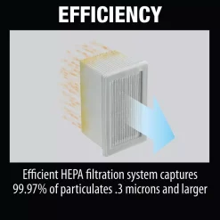 Best Sale 😉 Power Multi Tools Makita 1 In. AVT Rotary 🔨 Hammer Accepts SDS-PLUS Bits With HEPA Dust Extractor 3-Mode Variable Speed Case (D-Handle) 🎉 -metalworking-tools Sales Store unnamed file 1101